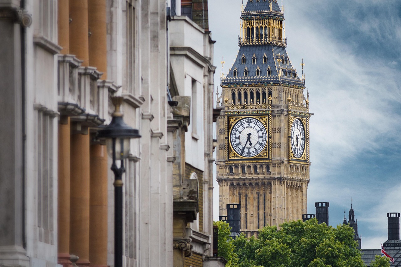 Ansicht von London